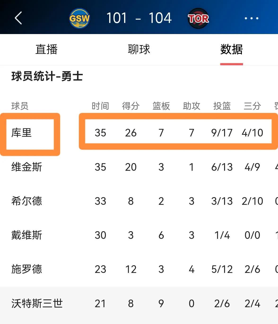 包含最新焦点:库里夺冠,积分榜更新的词条 包含最新焦点:库里夺冠,积分榜更新的词条